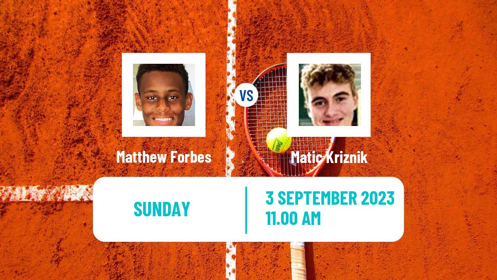 Tennis Boys Singles US Open Matthew Forbes - Matic Kriznik