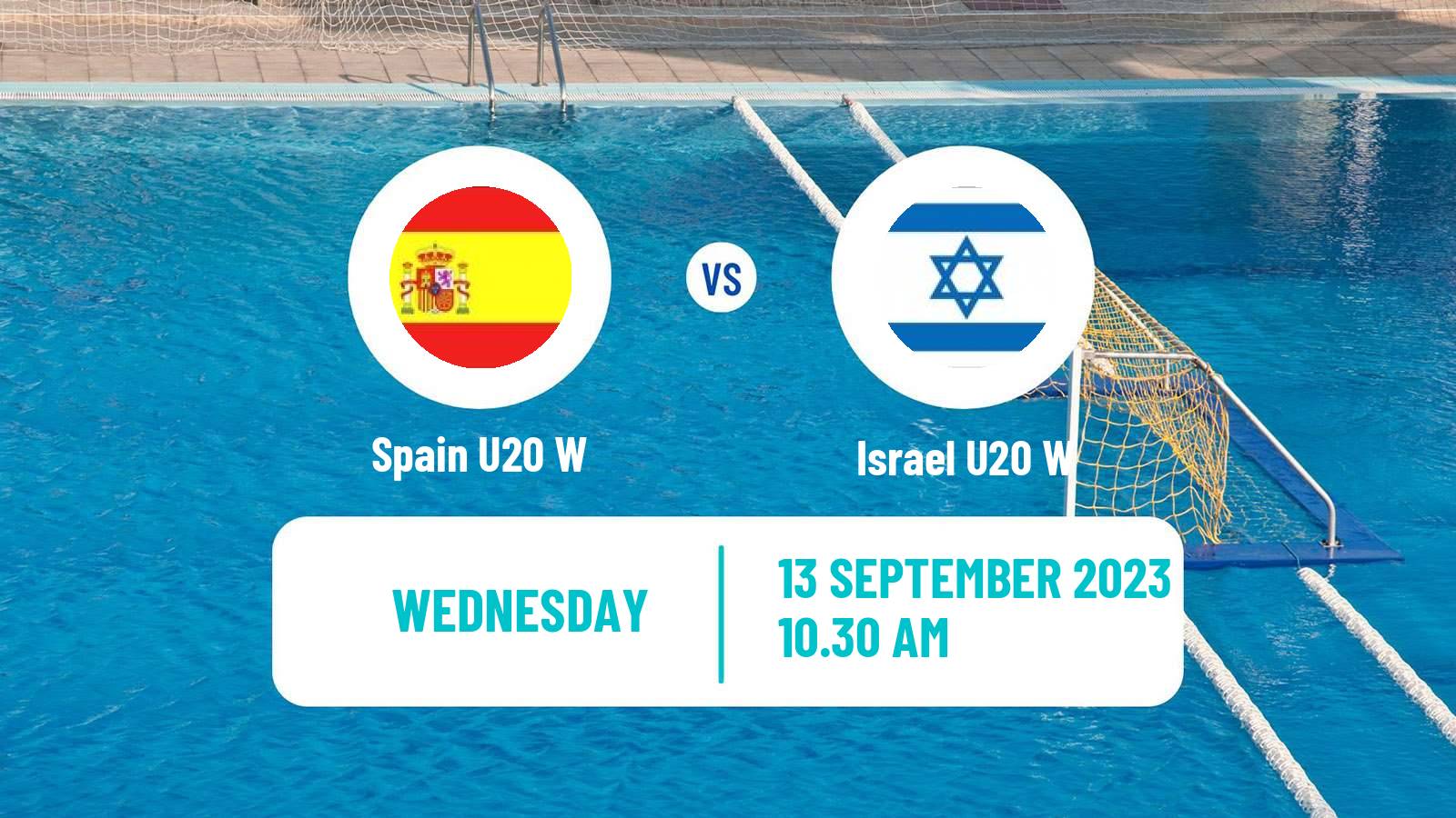 Water polo World Championship Water Polo U20 Women Spain U20 W - Israel U20 W