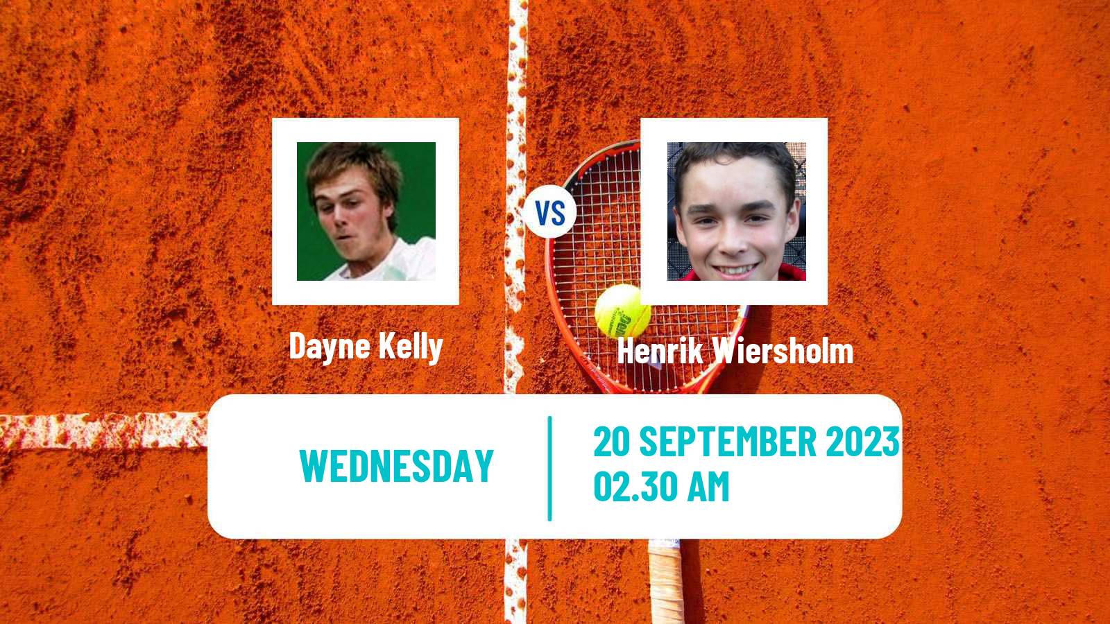 Tennis ITF M25 Darwin 2 Men Dayne Kelly - Henrik Wiersholm