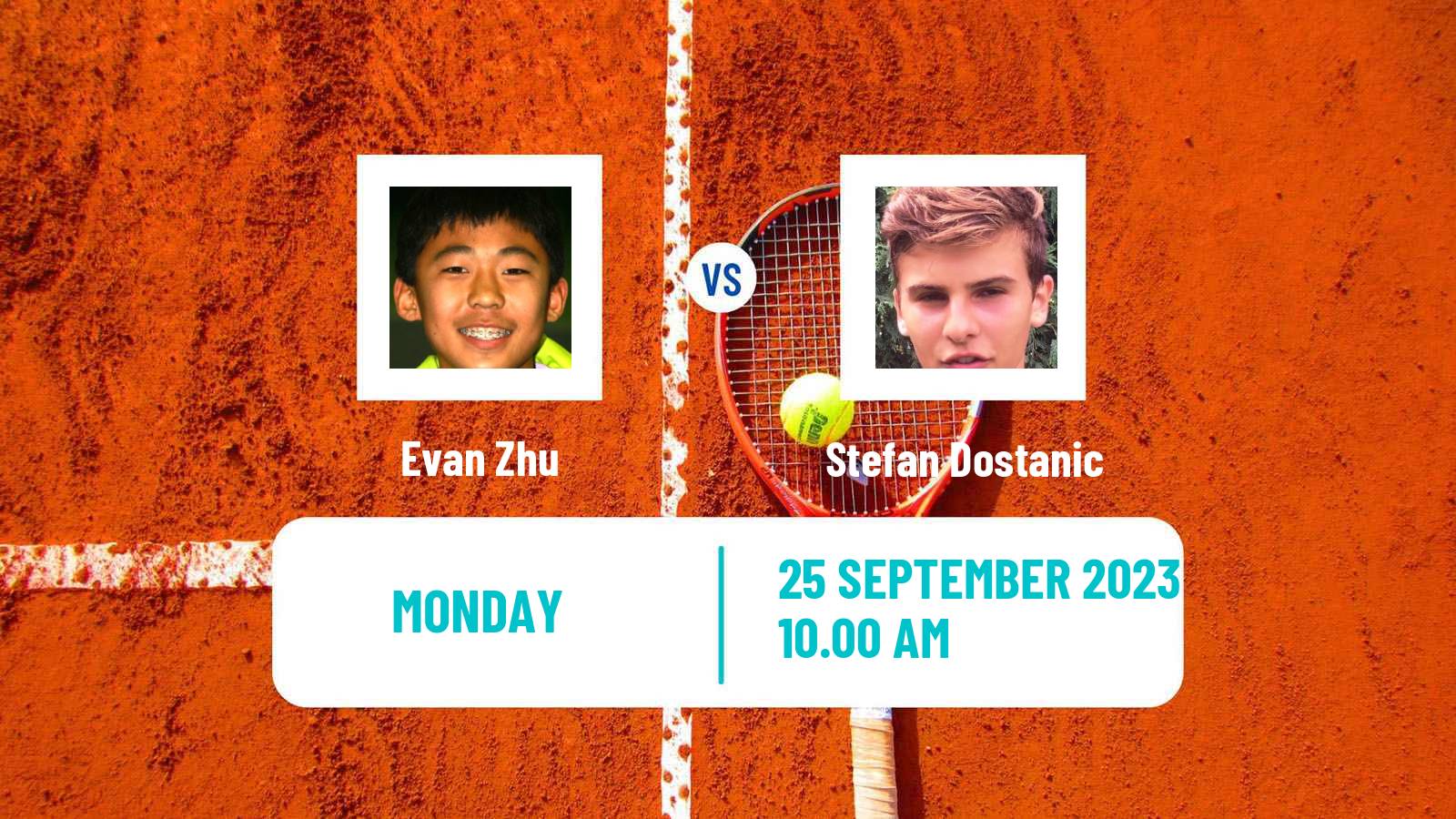 Tennis Charleston Challenger Men 2023 Evan Zhu - Stefan Dostanic
