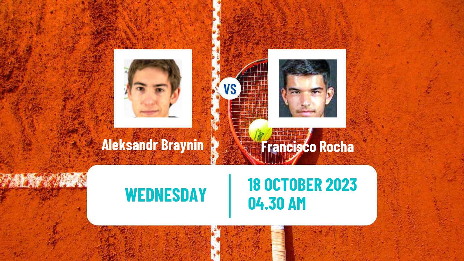 Tennis ITF M25 Tavira 2 Men Aleksandr Braynin - Francisco Rocha