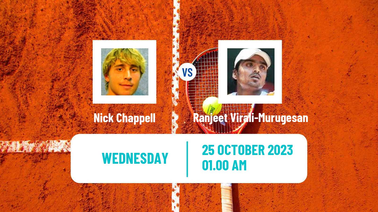 Tennis ITF M15 Davangere Men Nick Chappell - Ranjeet Virali-Murugesan