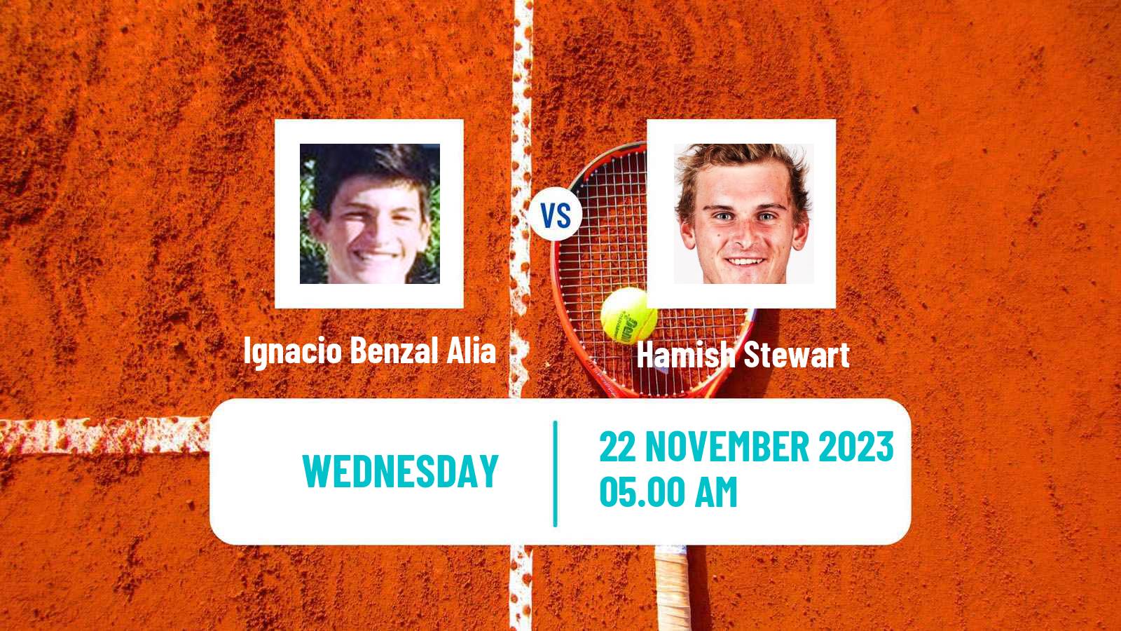 Tennis ITF M15 Alcala De Henares Men Ignacio Benzal Alia - Hamish Stewart
