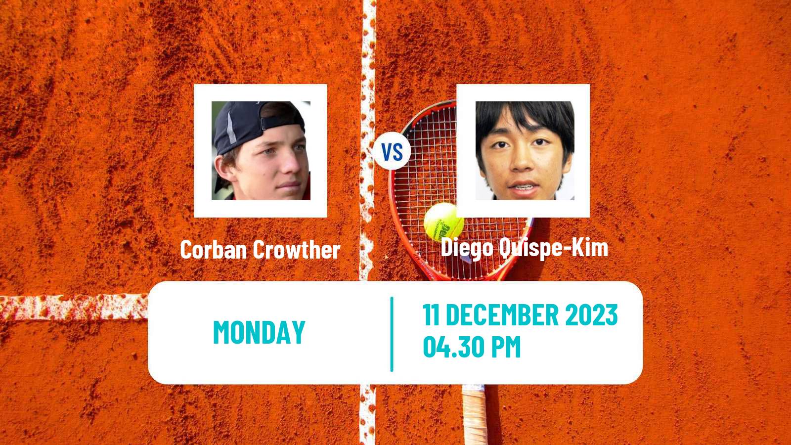 Tennis ITF M15 Wellington Men Corban Crowther - Diego Quispe-Kim