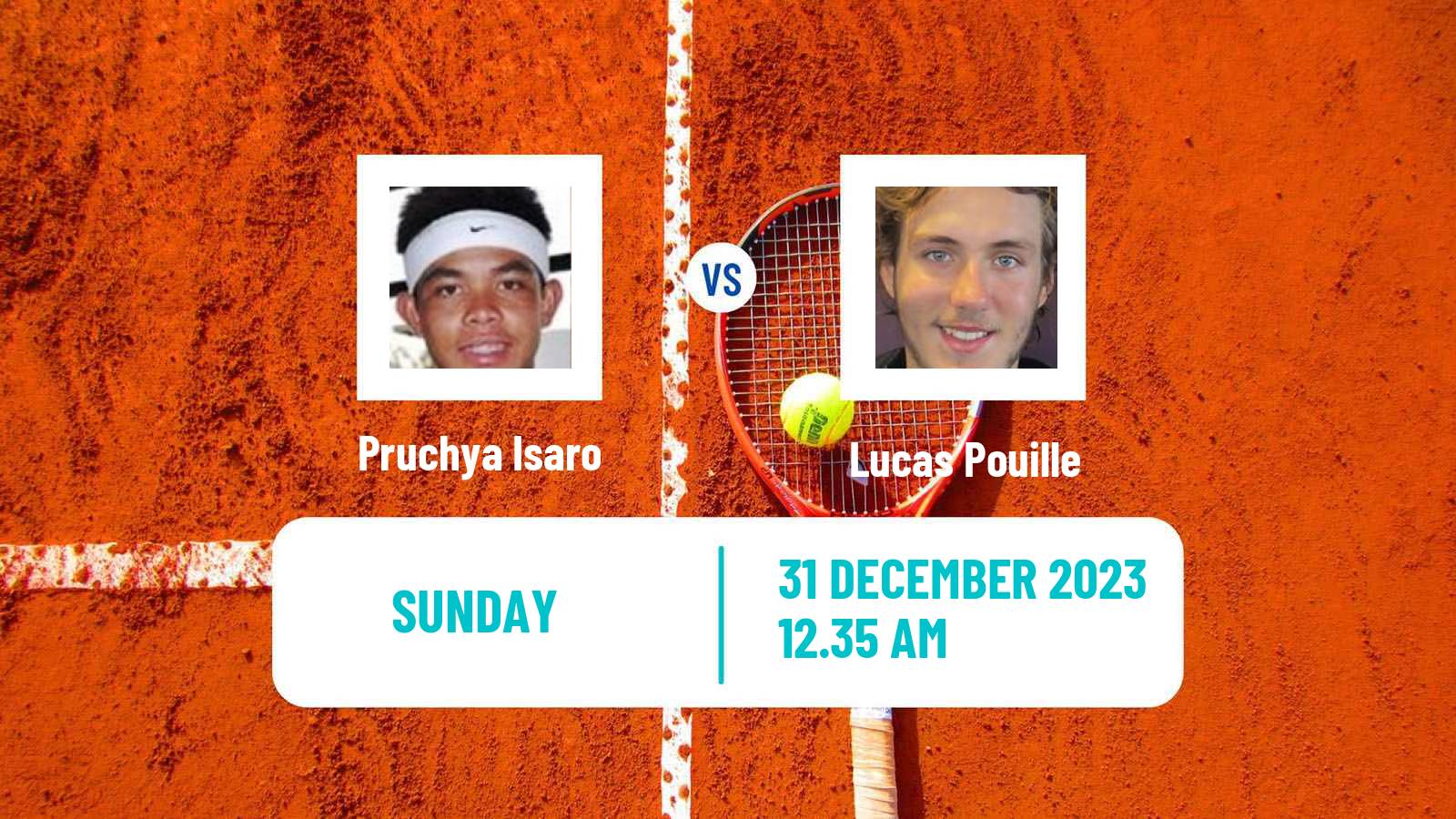 Tennis Nonthaburi Challenger Men Pruchya Isaro - Lucas Pouille