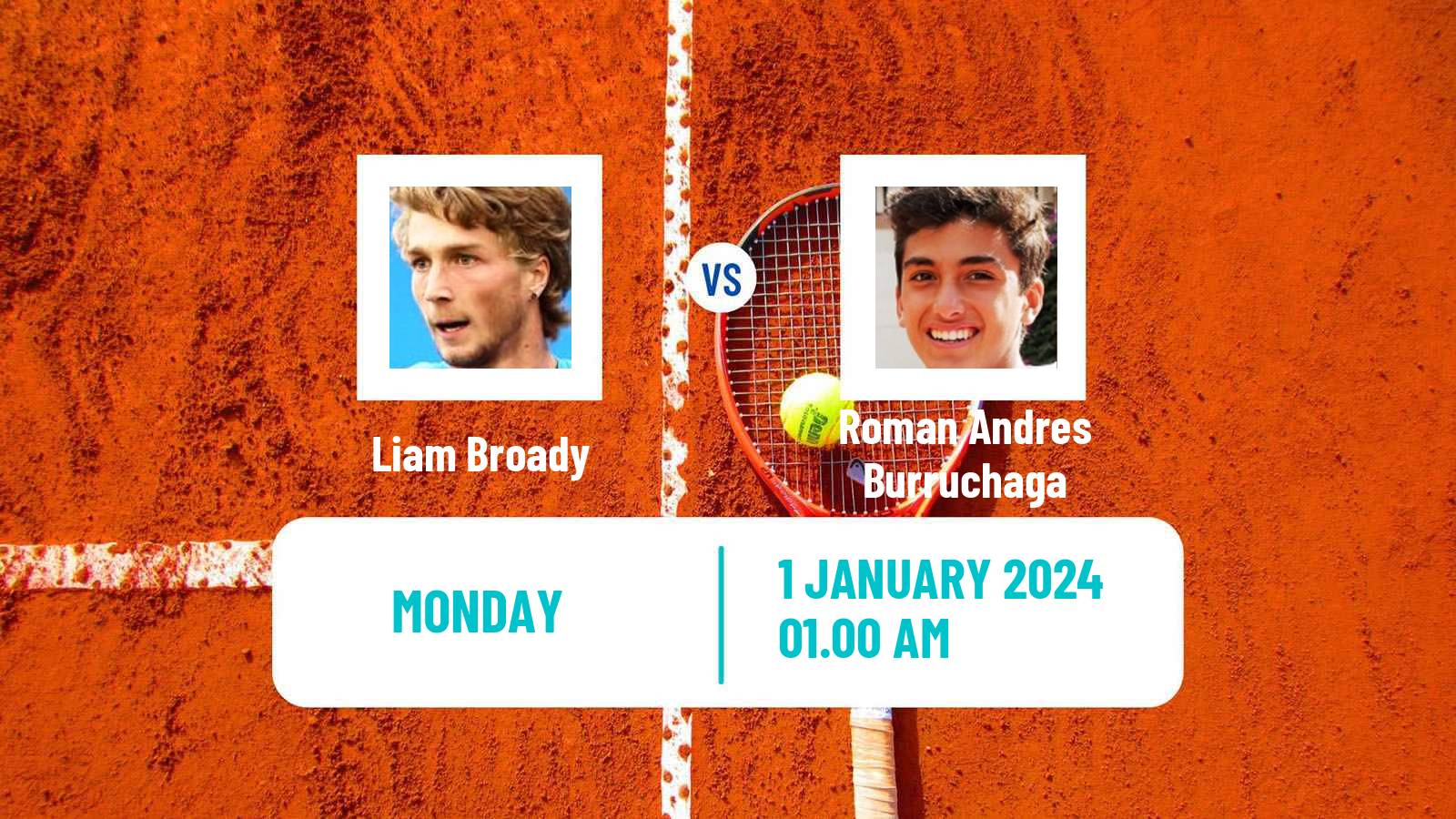 Tennis ATP Hong Kong Liam Broady - Roman Andres Burruchaga