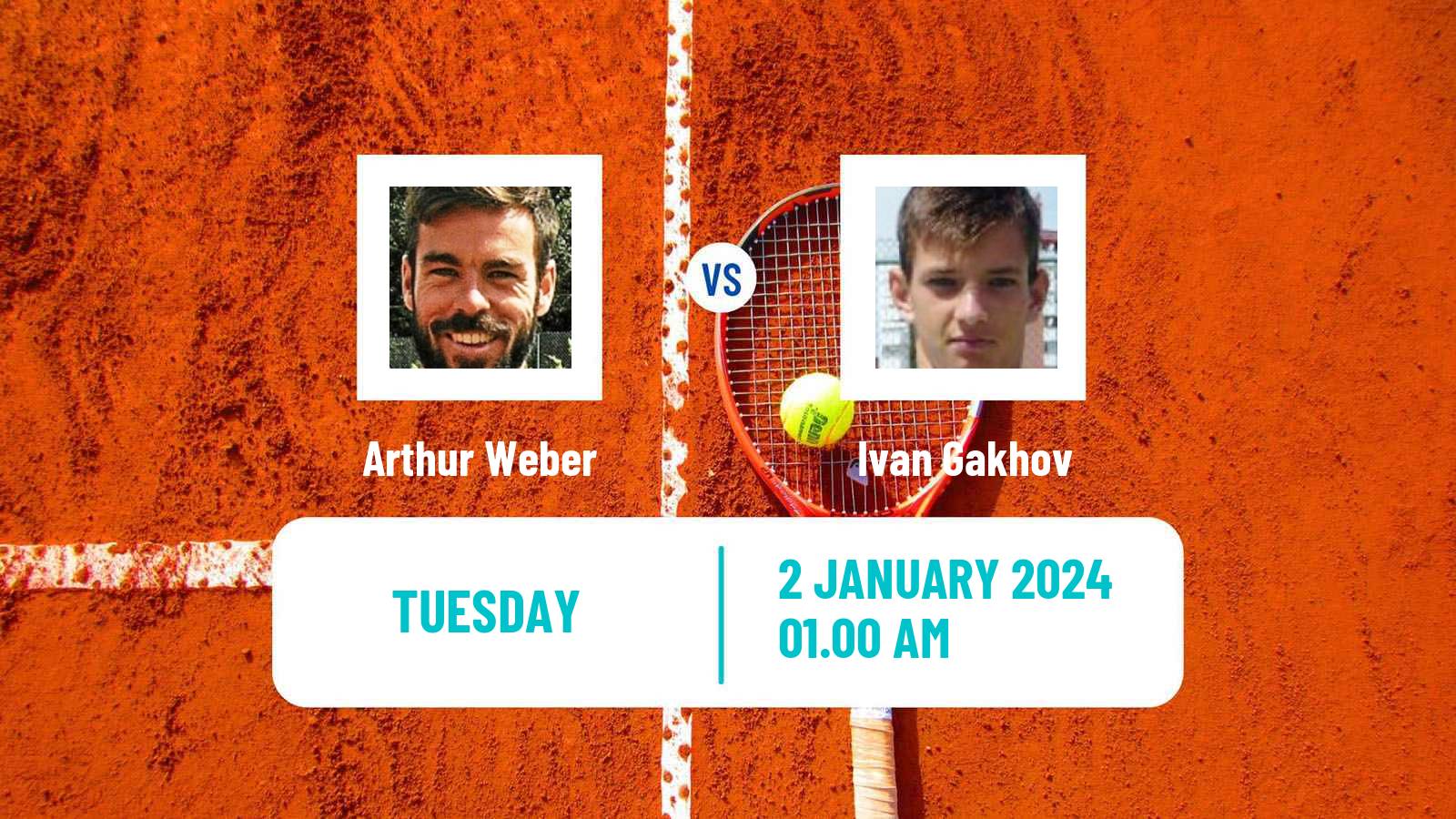 Tennis Nonthaburi Challenger Men Arthur Weber - Ivan Gakhov