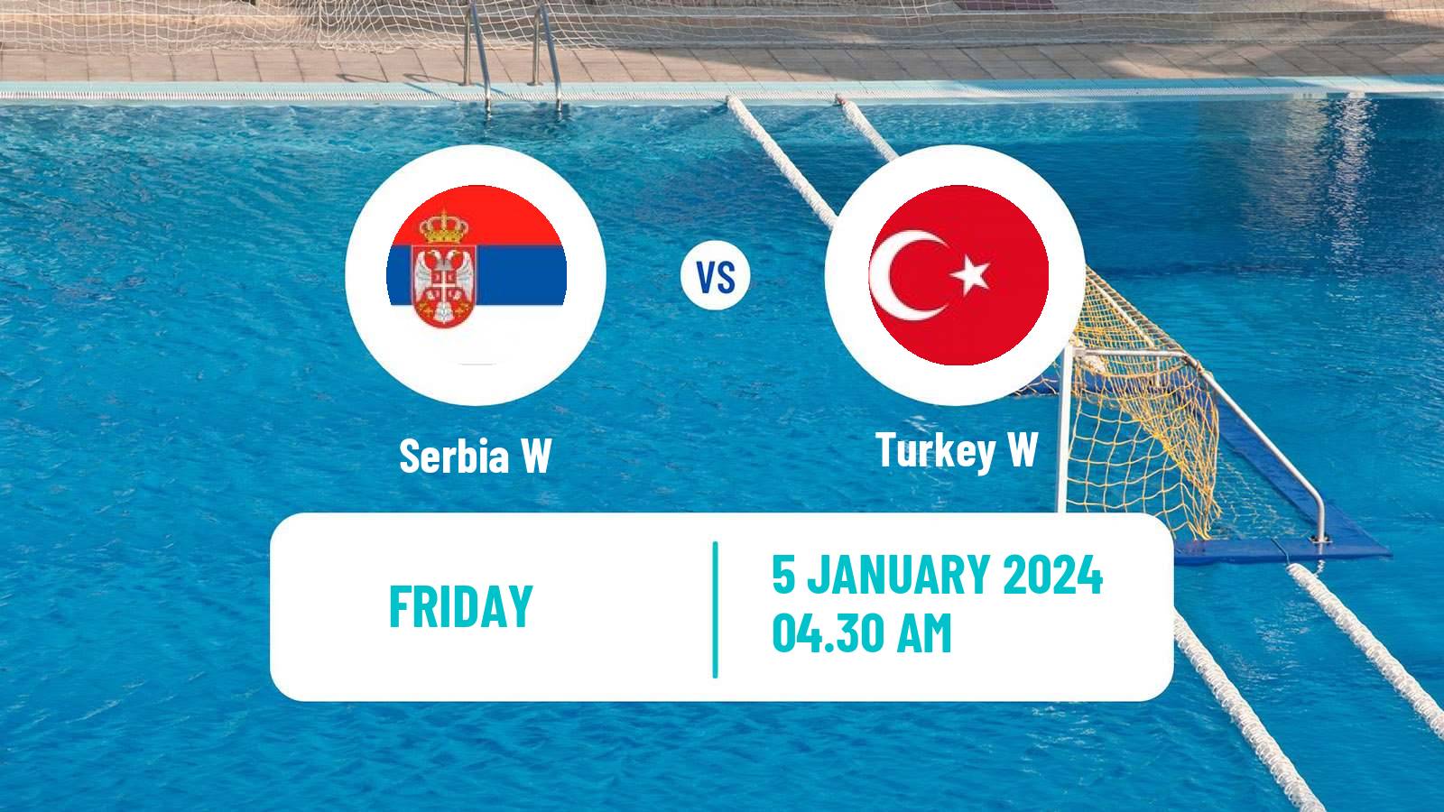 Water polo European Championship Water Polo Women Serbia W - Turkey W