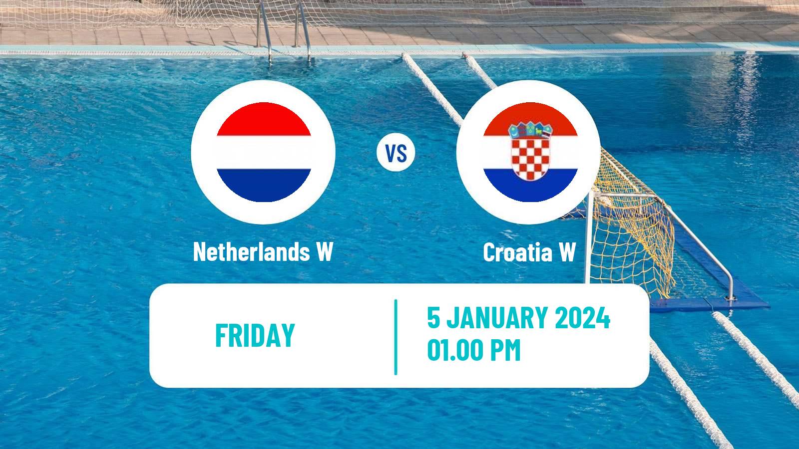 Water polo European Championship Water Polo Women Netherlands W - Croatia W