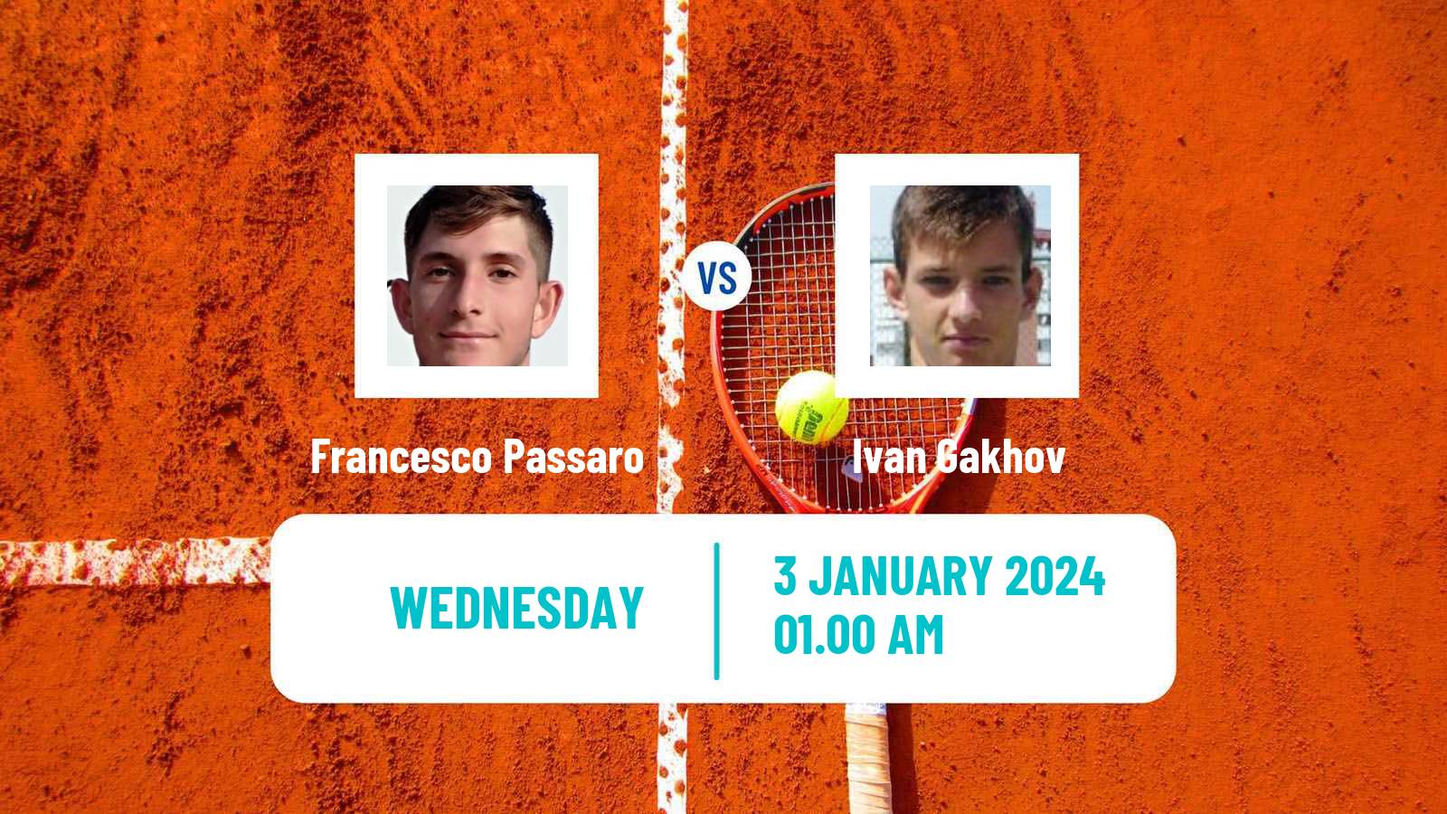 Tennis Nonthaburi Challenger Men Francesco Passaro - Ivan Gakhov