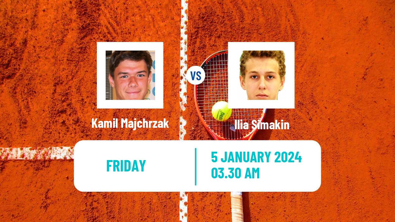 Tennis ITF M15 Monastir Men Kamil Majchrzak - Ilia Simakin