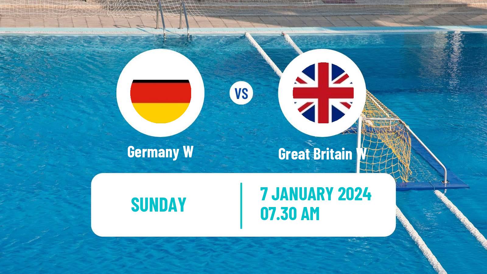 Water polo European Championship Water Polo Women Germany W - Great Britain W