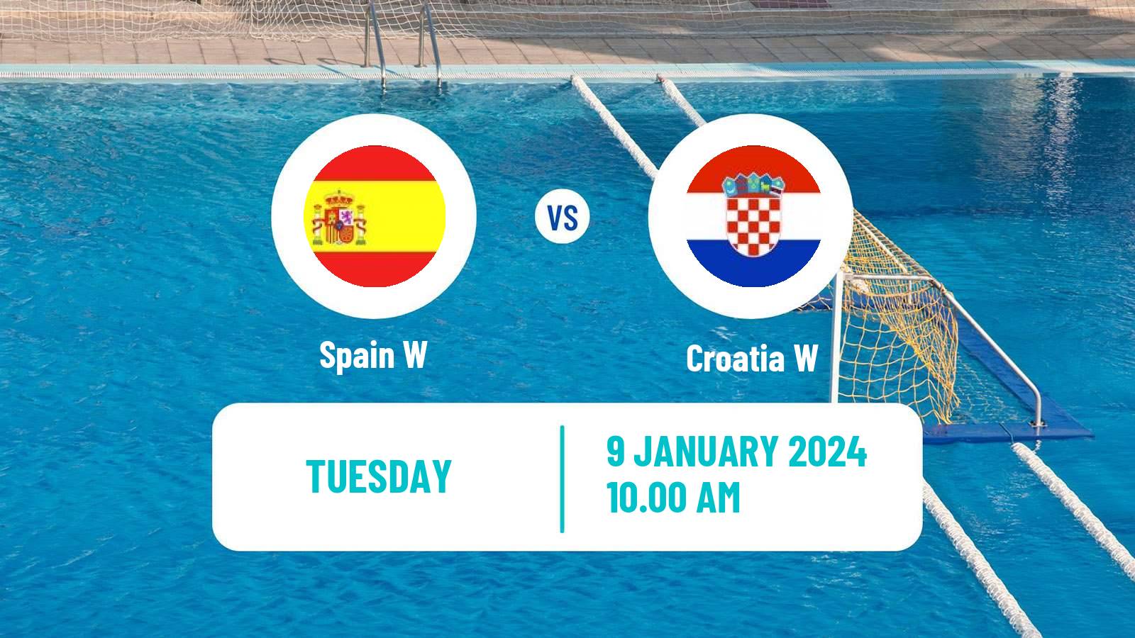 Water polo European Championship Water Polo Women Spain W - Croatia W