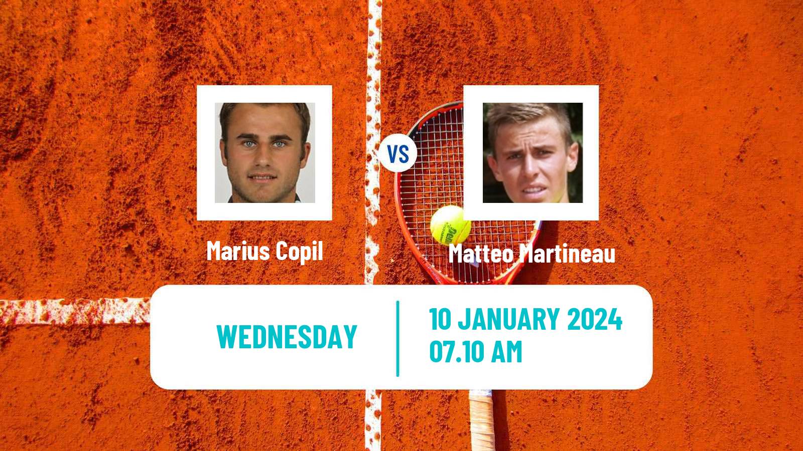 Tennis Oeiras 2 Challenger Men Marius Copil - Matteo Martineau