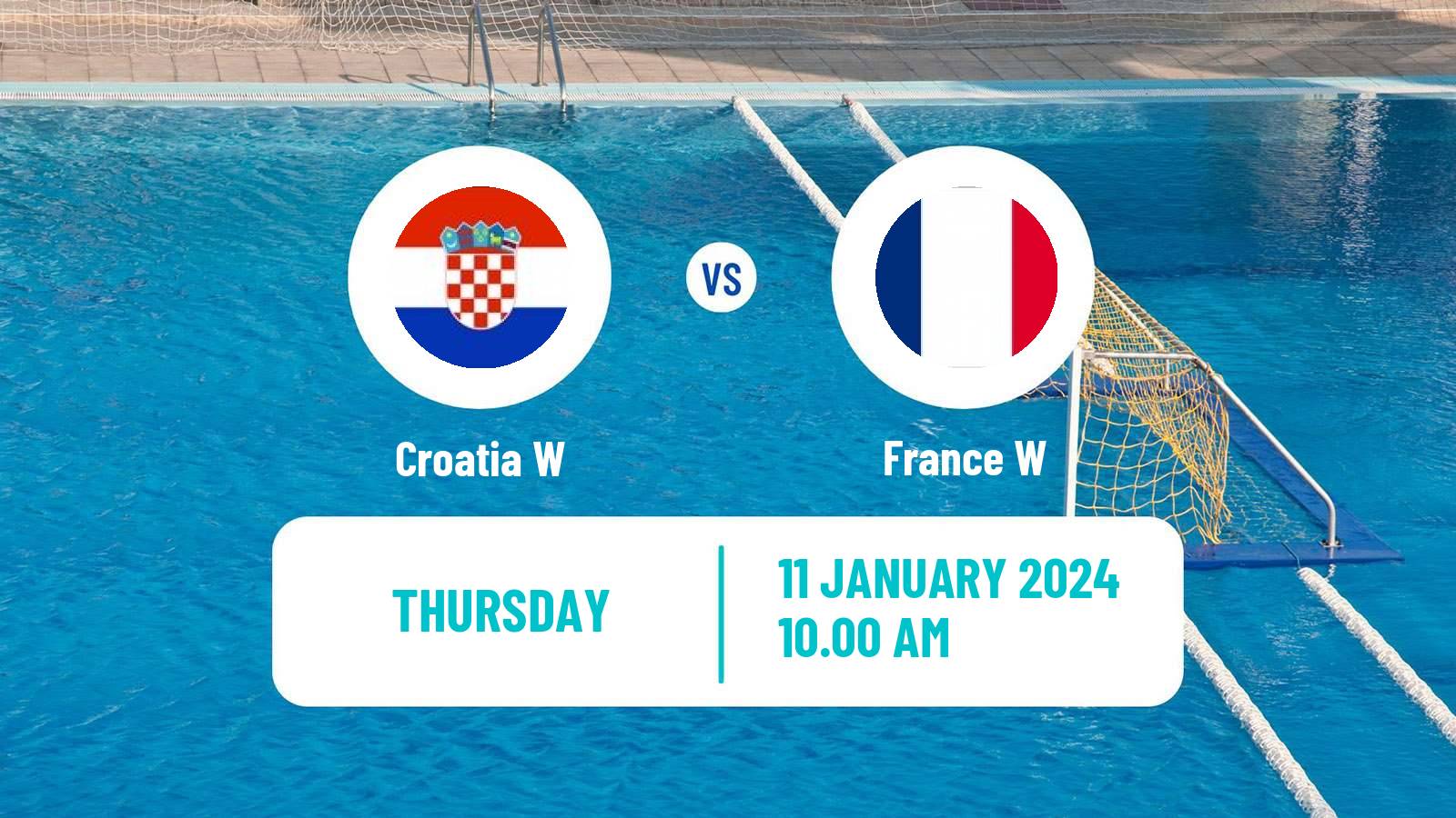 Water polo European Championship Water Polo Women Croatia W - France W