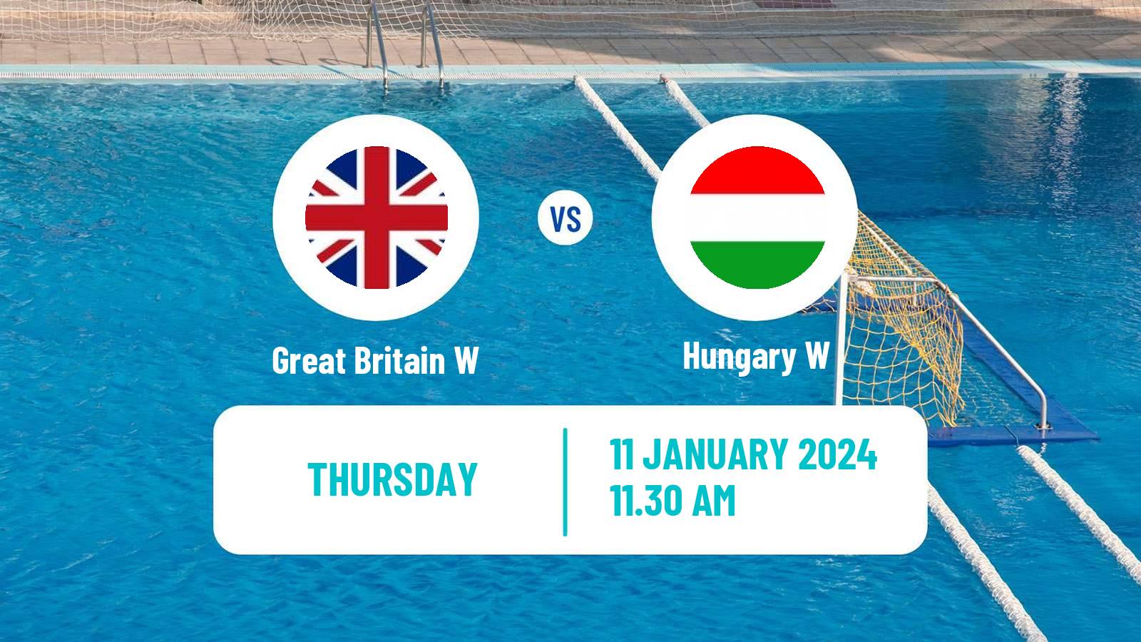 Water polo European Championship Water Polo Women Great Britain W - Hungary W