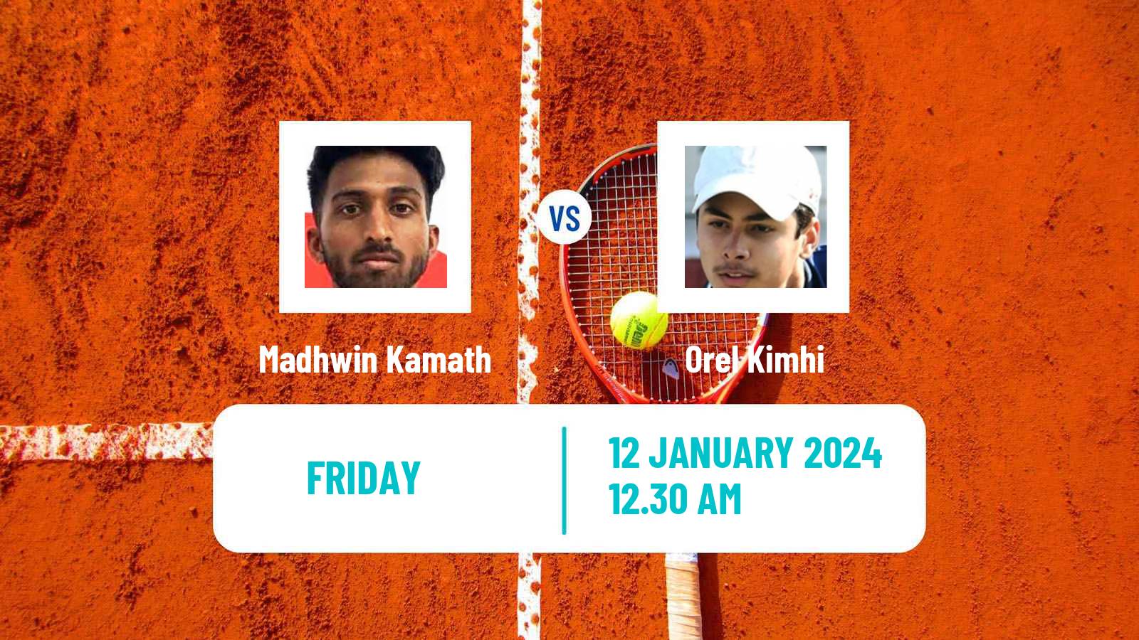 Tennis ITF M25 Mandya Men Madhwin Kamath - Orel Kimhi