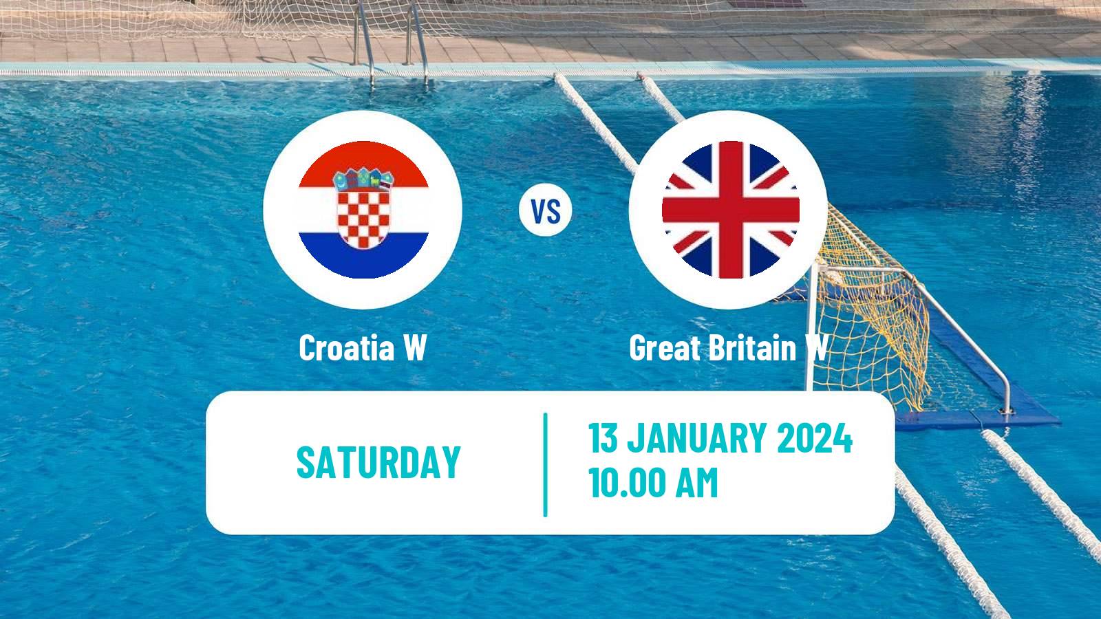 Water polo European Championship Water Polo Women Croatia W - Great Britain W