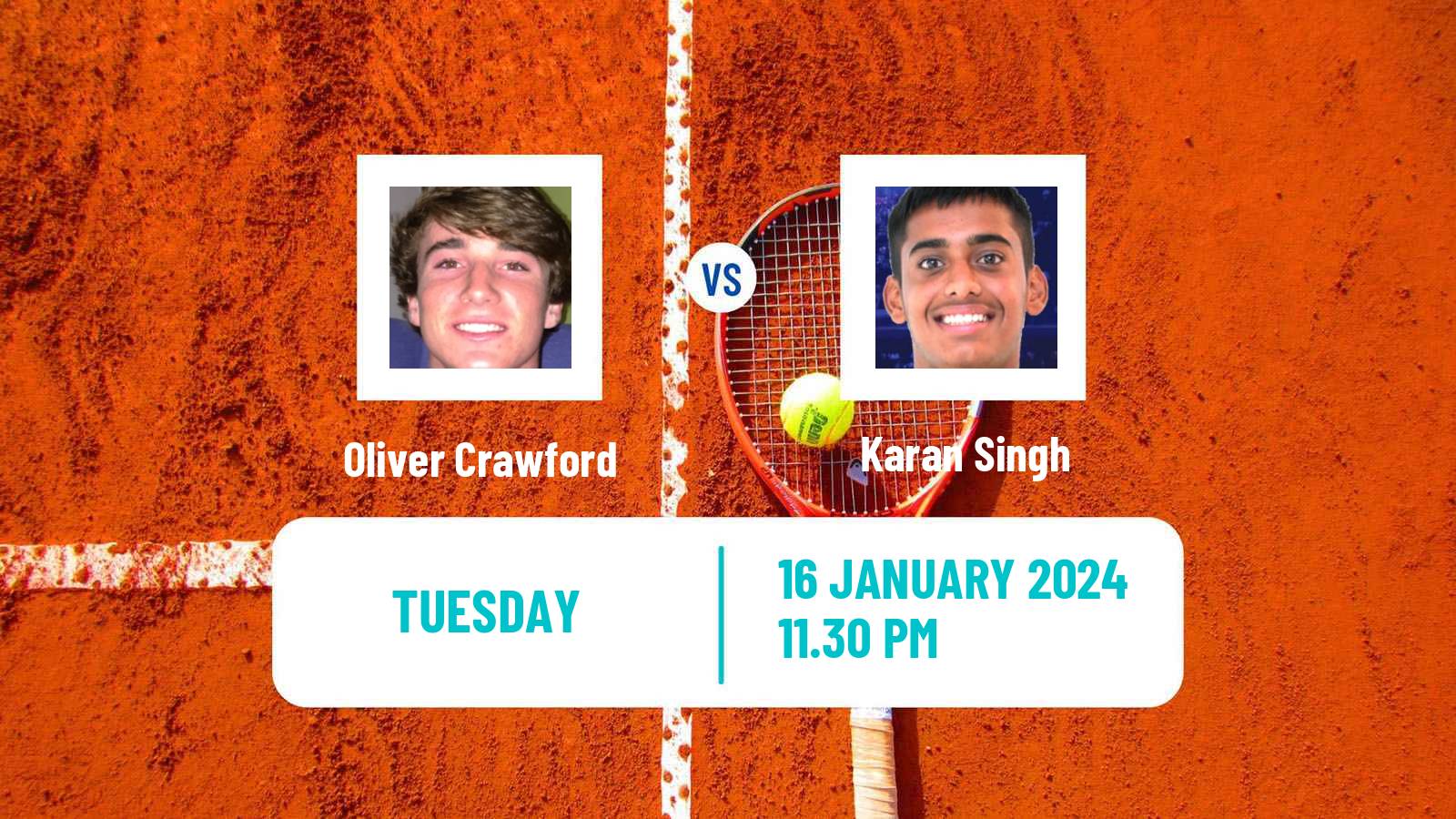 Tennis ITF M25 Bhopal Men Oliver Crawford - Karan Singh