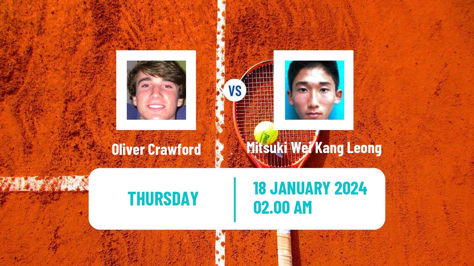 Tennis ITF M25 Bhopal Men Oliver Crawford - Mitsuki Wei Kang Leong
