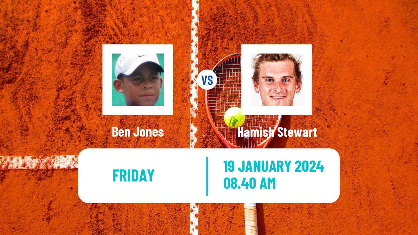 Tennis ITF M25 Sunderland Men Ben Jones - Hamish Stewart