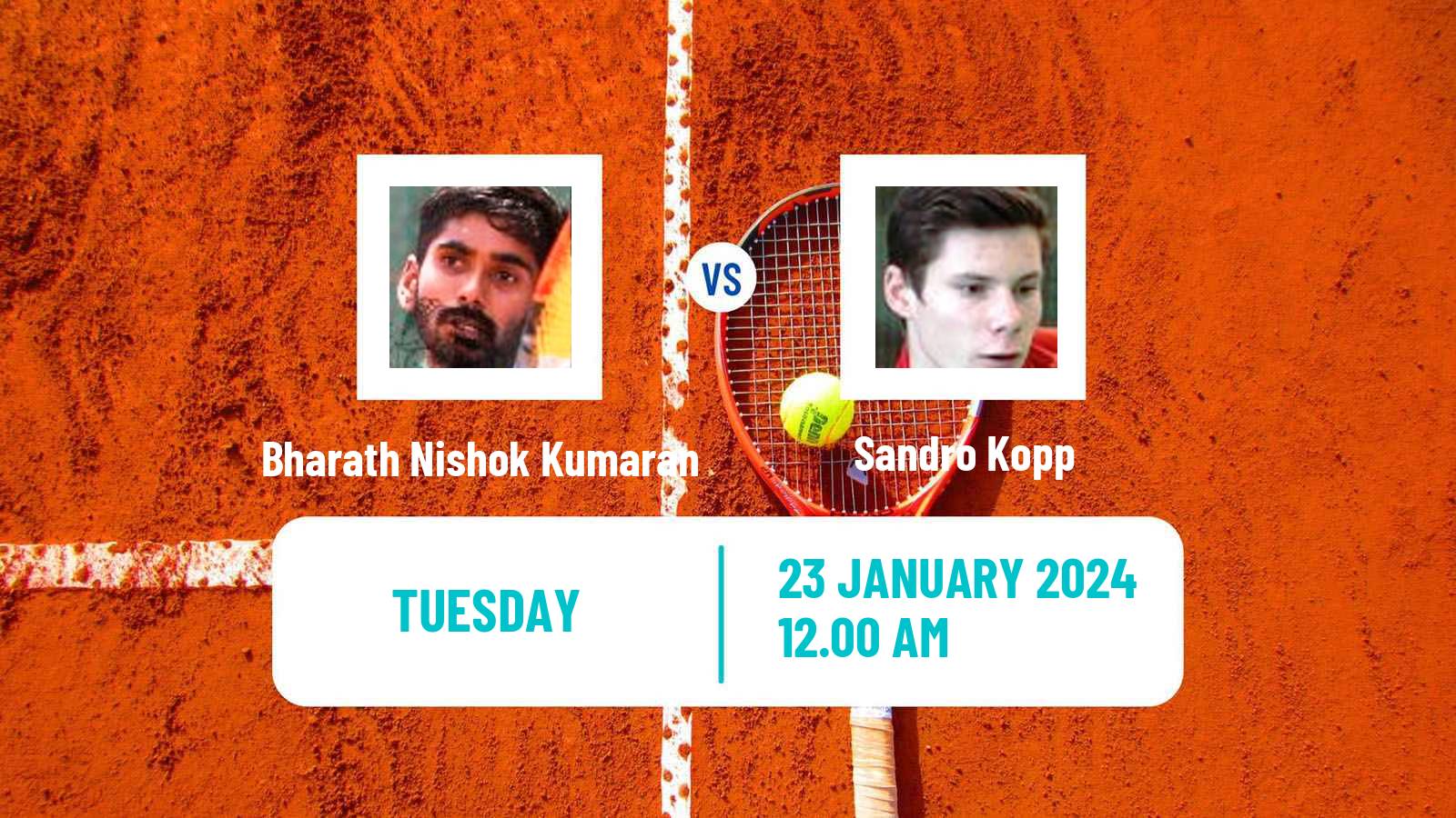 Tennis ITF M25 Chennai Men Bharath Nishok Kumaran - Sandro Kopp
