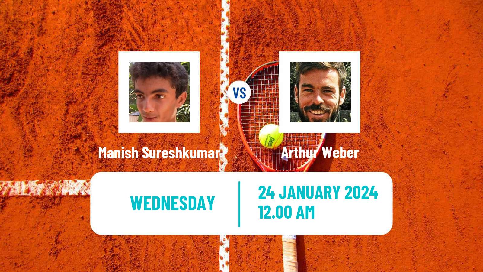 Tennis ITF M25 Chennai Men Manish Sureshkumar - Arthur Weber