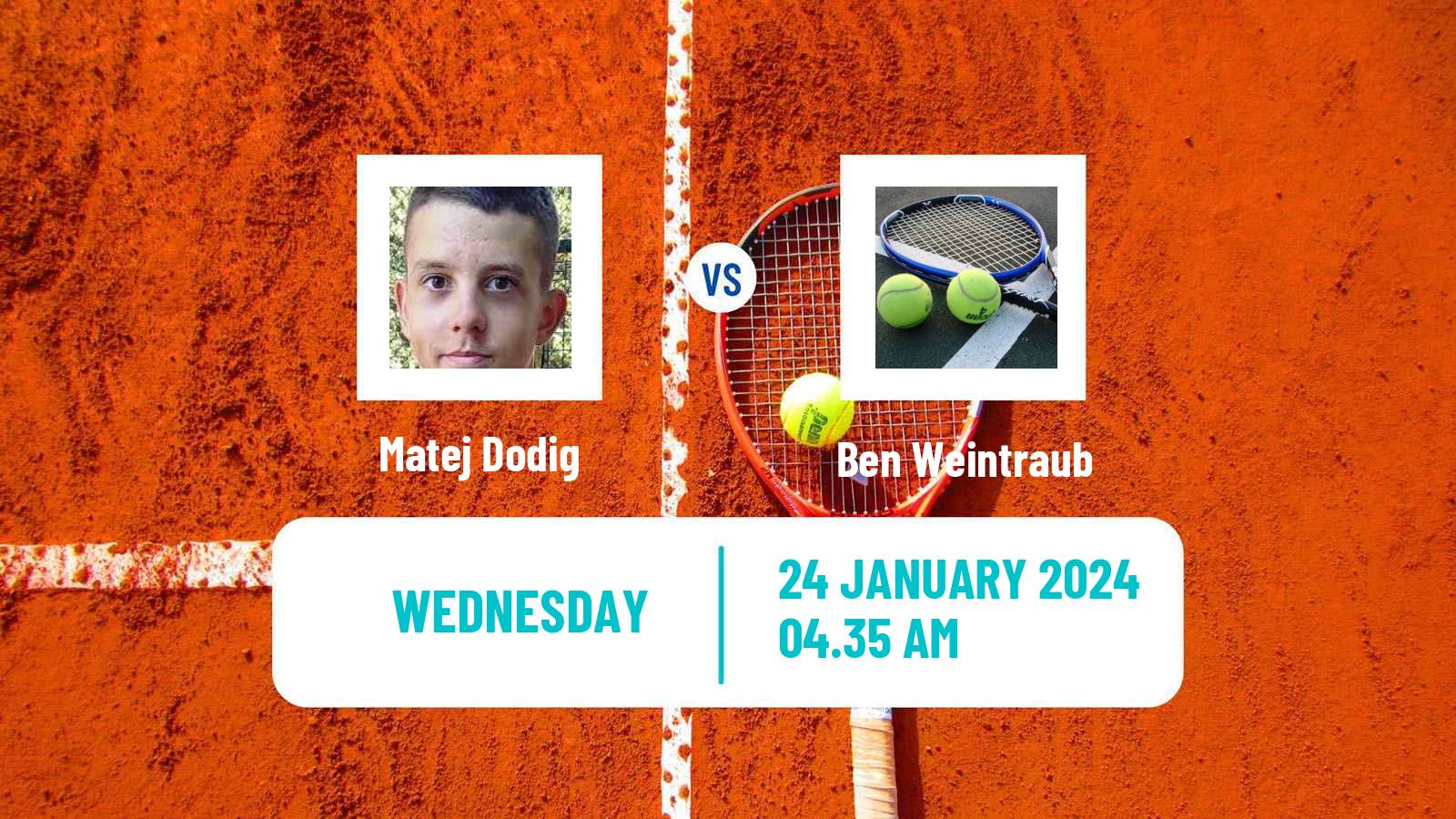 Tennis ITF M15 Manacor 3 Men Matej Dodig - Ben Weintraub
