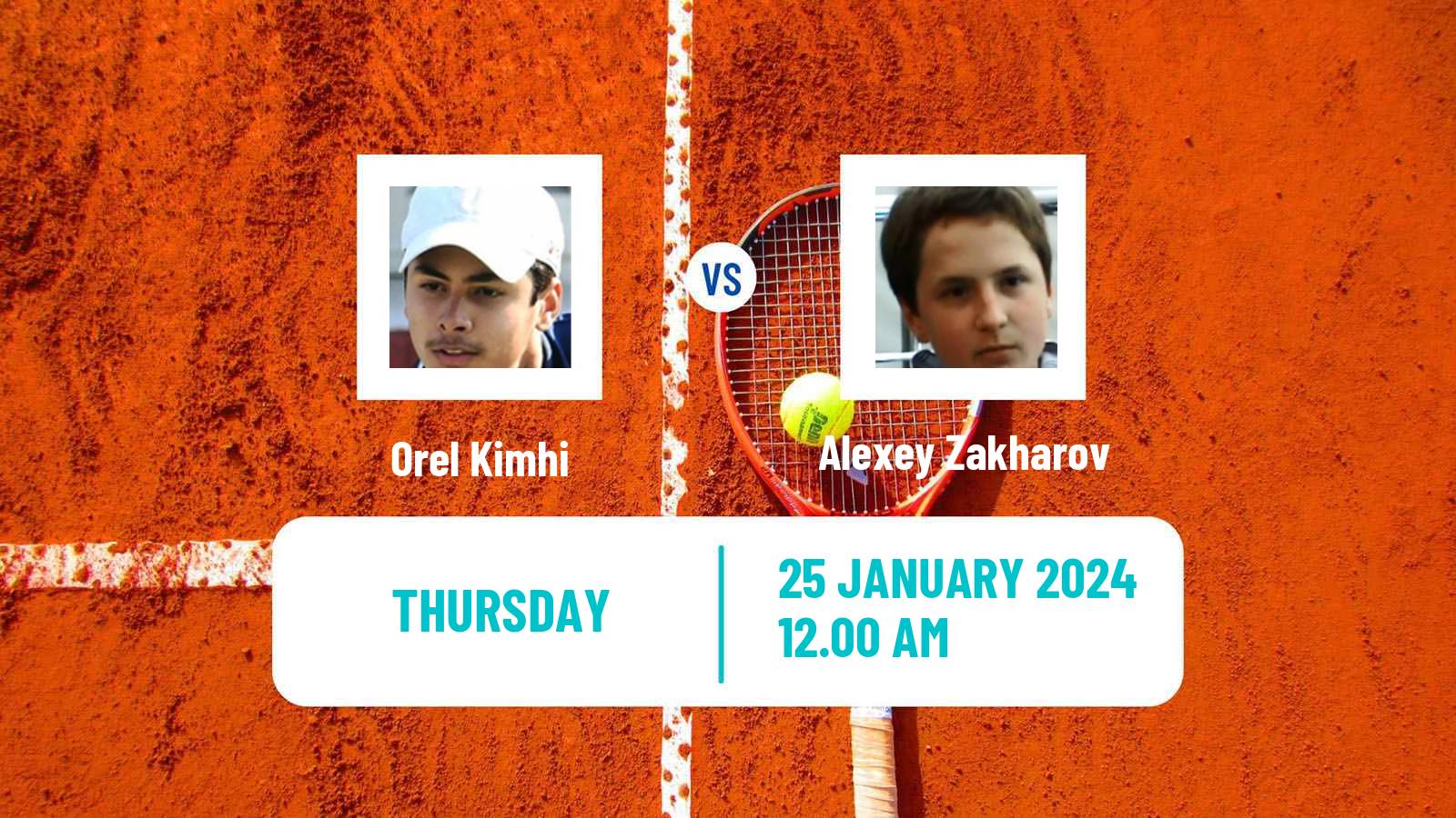 Tennis ITF M25 Chennai Men Orel Kimhi - Alexey Zakharov
