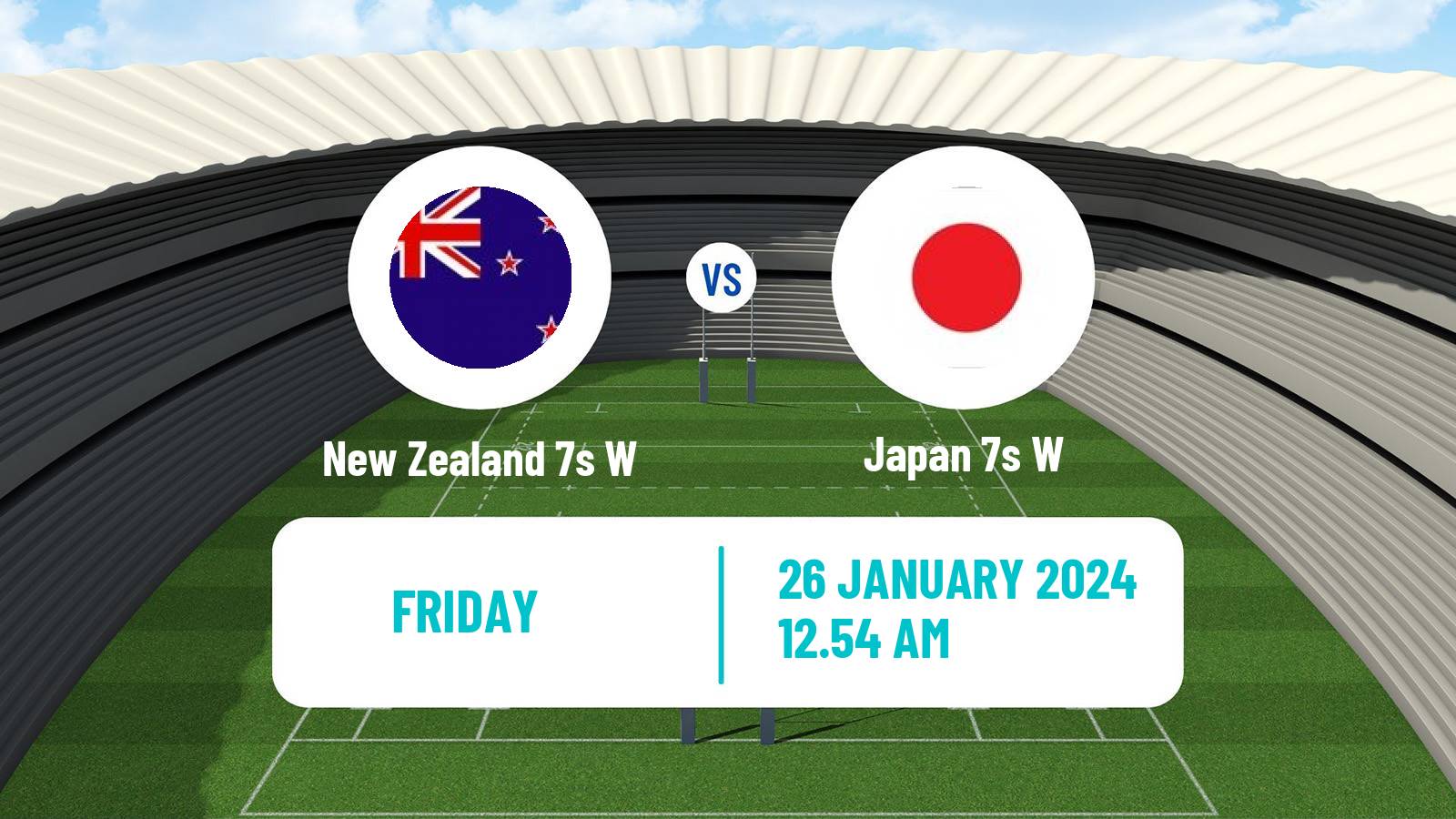 Rugby union Sevens World Series Women - Australia New Zealand 7s W - Japan 7s W