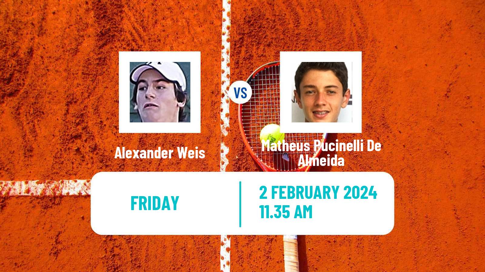 Tennis Piracicaba Challenger Men Alexander Weis - Matheus Pucinelli De Almeida