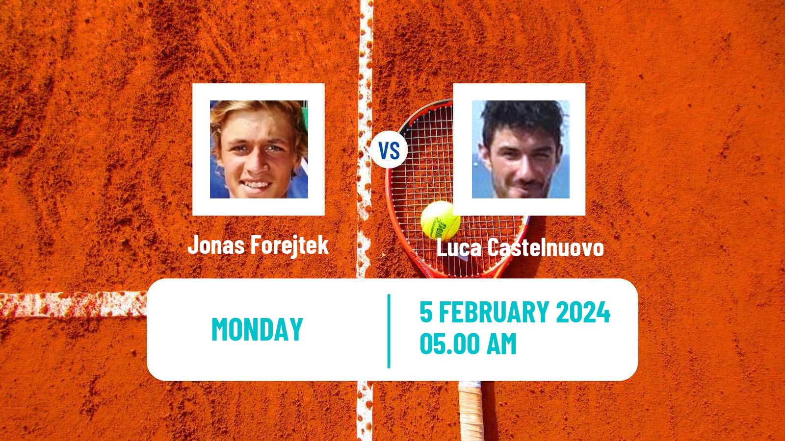 Tennis Chennai Challenger Men Jonas Forejtek - Luca Castelnuovo