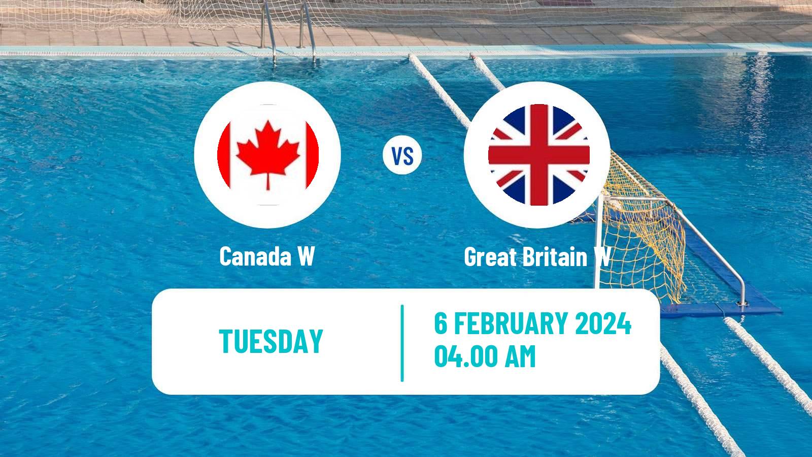 Water polo World Championship Water Polo Women Canada W - Great Britain W