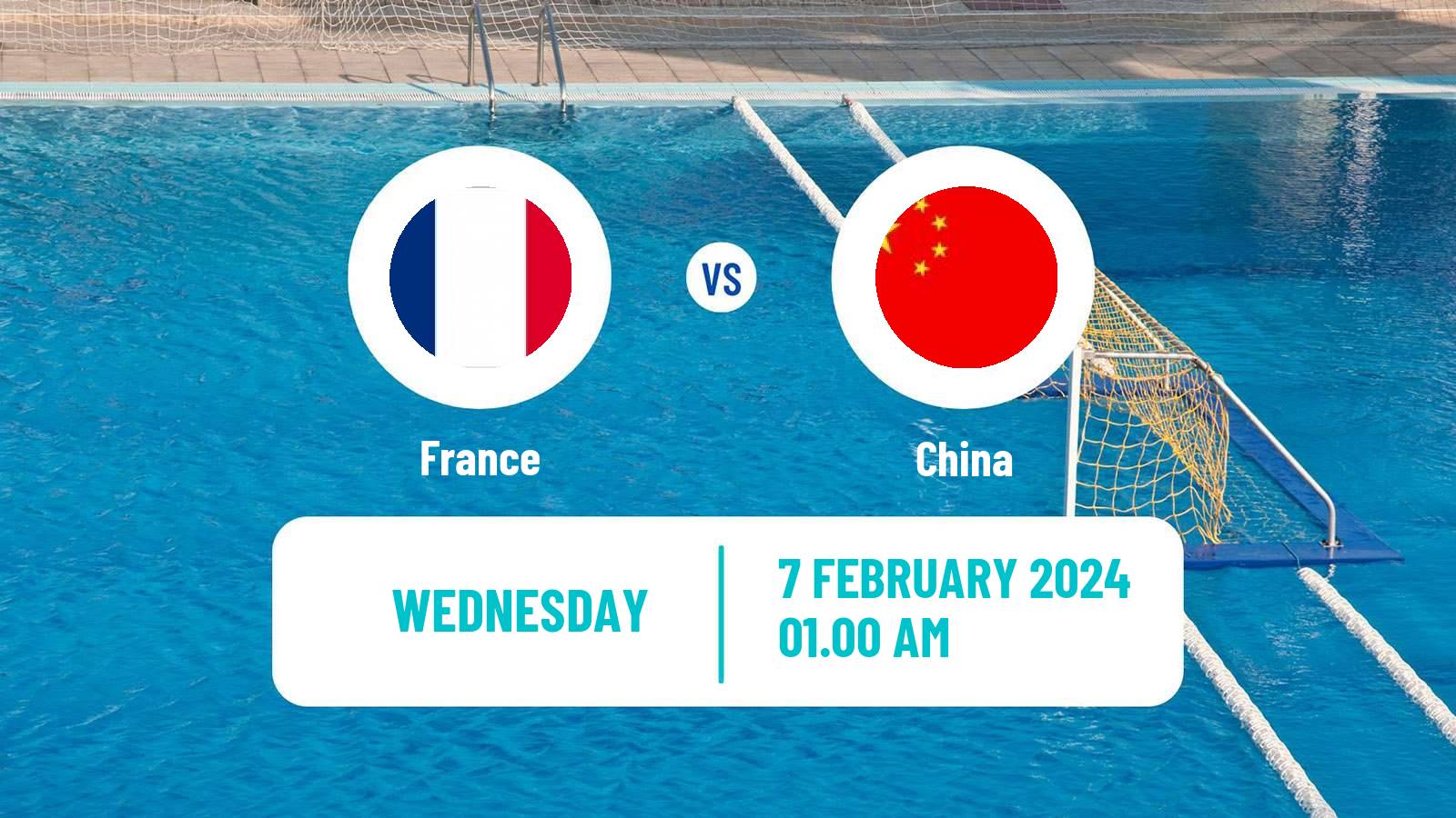 Water polo World Championship Water Polo France - China