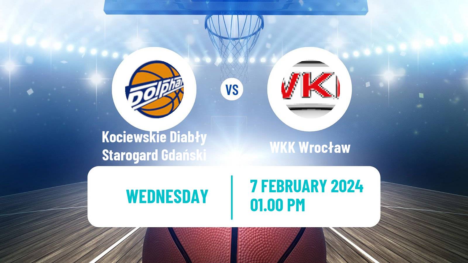 Basketball Polish 1 Liga Basketball Kociewskie Diabły Starogard Gdański - WKK Wrocław