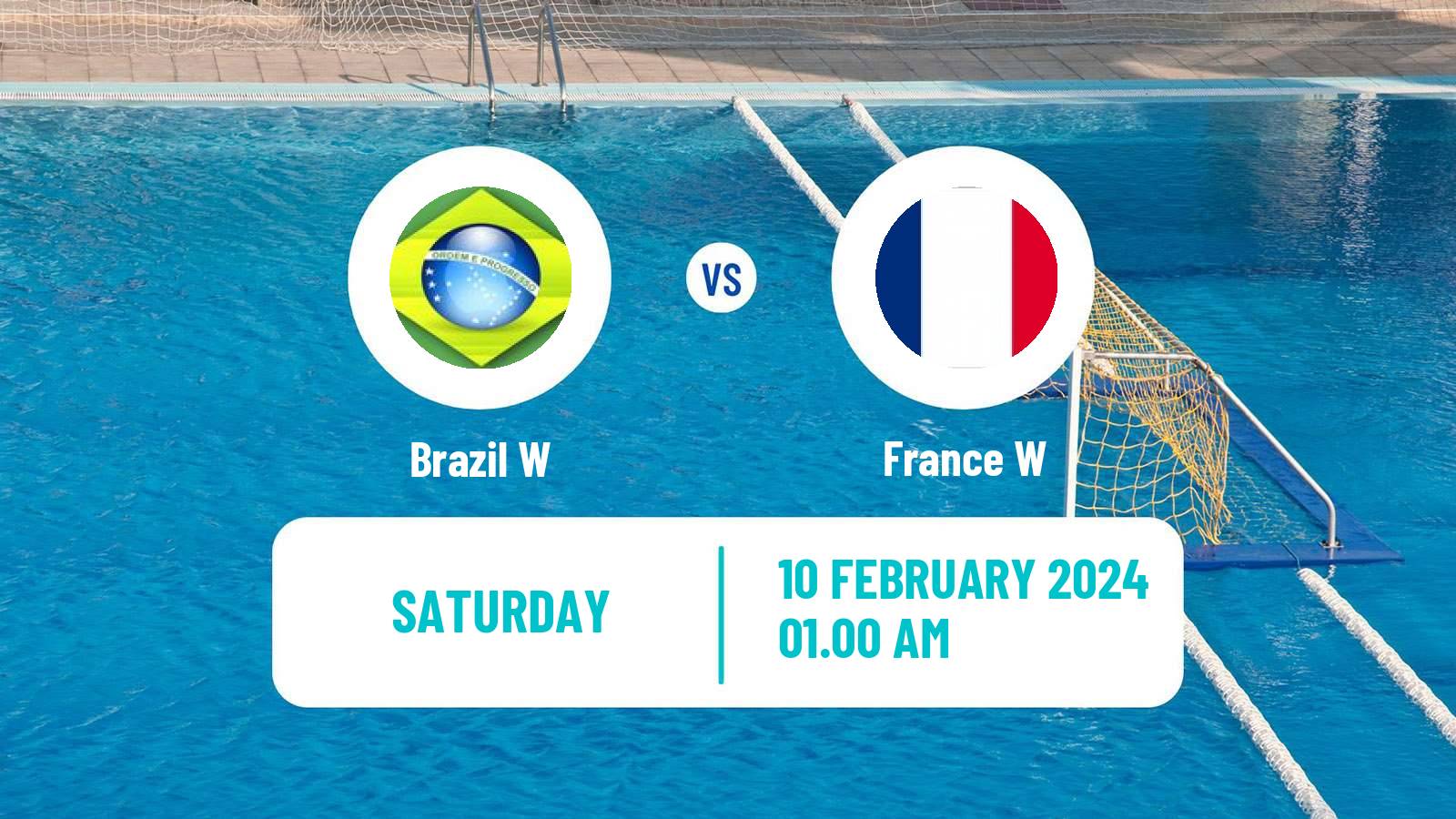 Water polo World Championship Water Polo Women Brazil W - France W