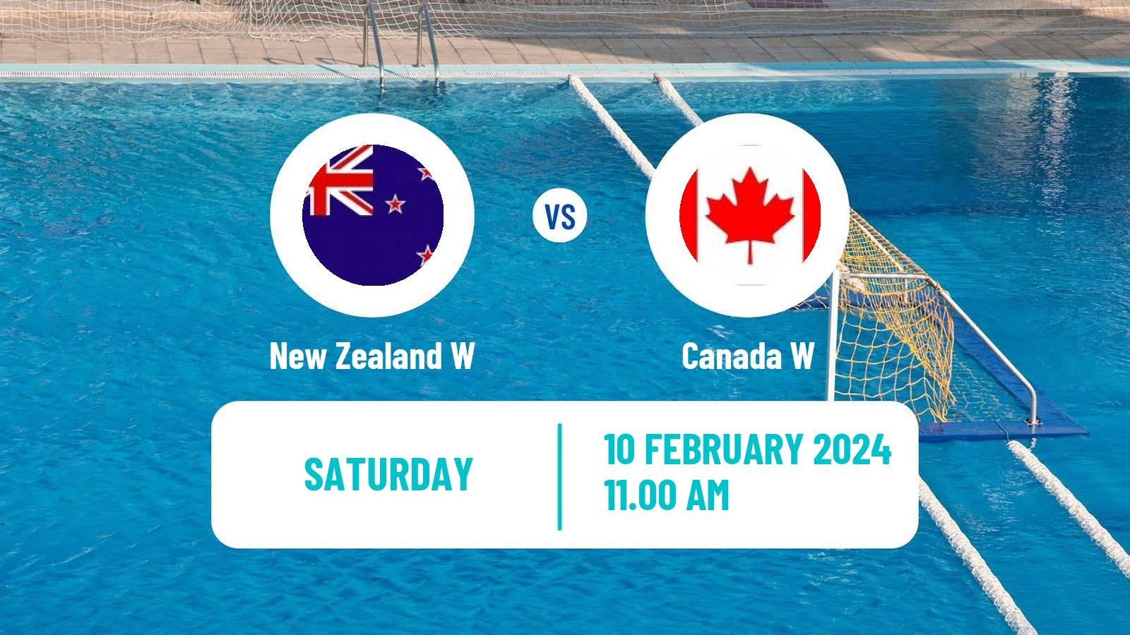 Water polo World Championship Water Polo Women New Zealand W - Canada W