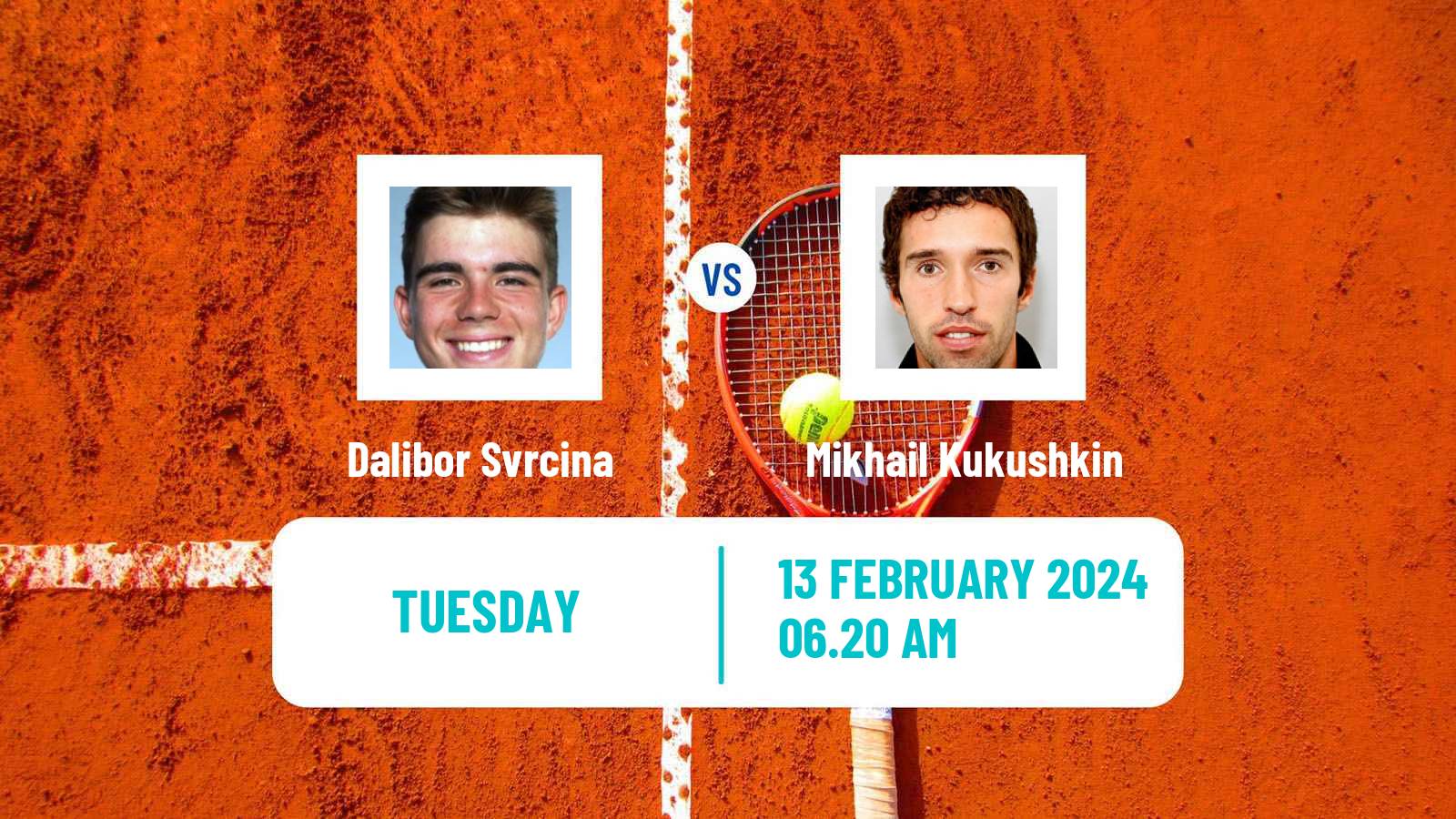 Tennis Manama Challenger Men Dalibor Svrcina - Mikhail Kukushkin