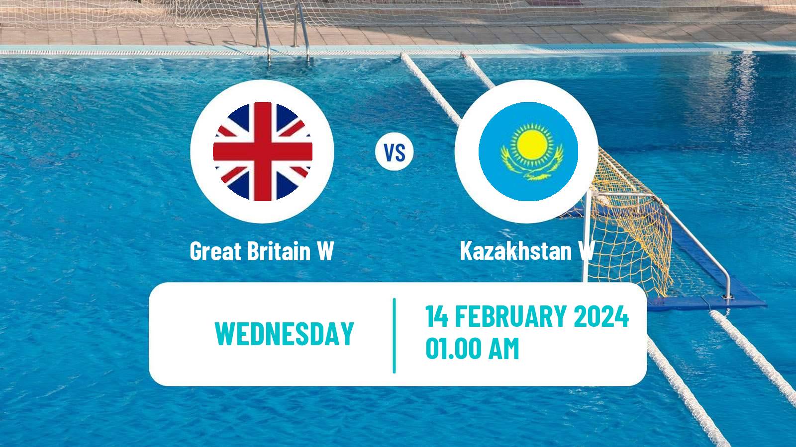 Water polo World Championship Water Polo Women Great Britain W - Kazakhstan W
