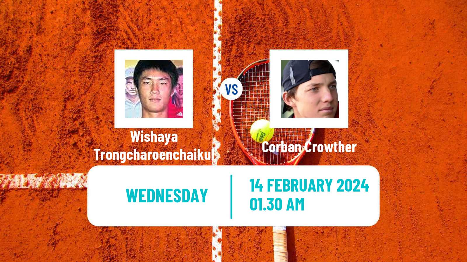 Tennis ITF M15 Nakhon Si Thammarat Men Wishaya Trongcharoenchaikul - Corban Crowther