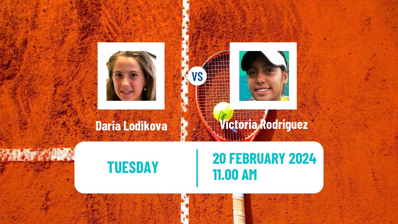 Tennis ITF W50 Mexico City Women Daria Lodikova - Victoria Rodriguez