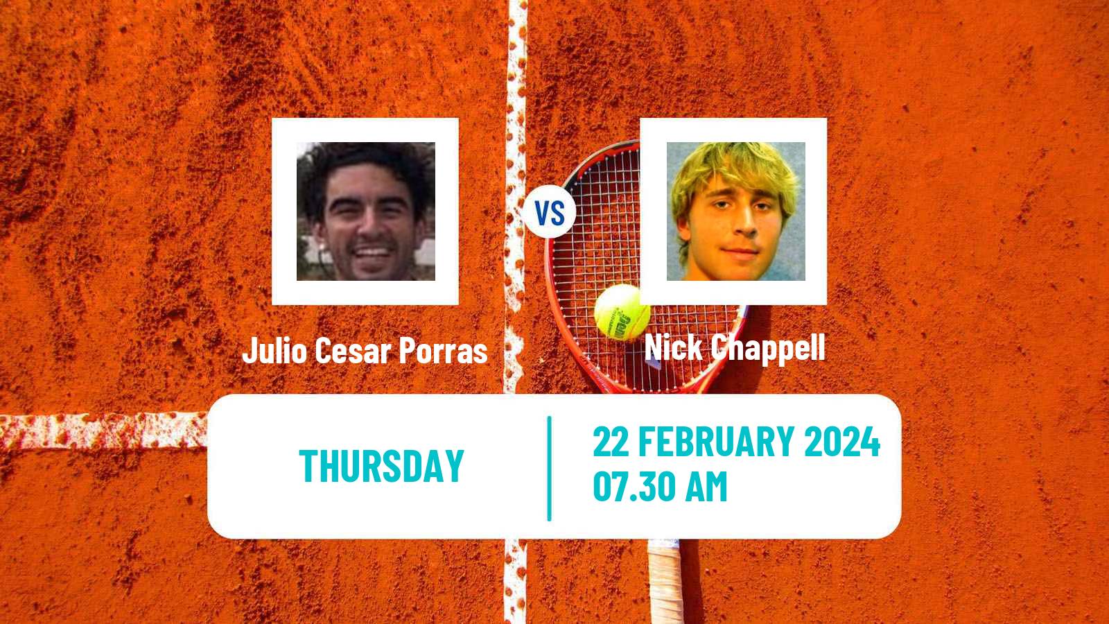 Tennis ITF M25 Vila Real De Santo Antonio 2 Men Julio Cesar Porras - Nick Chappell