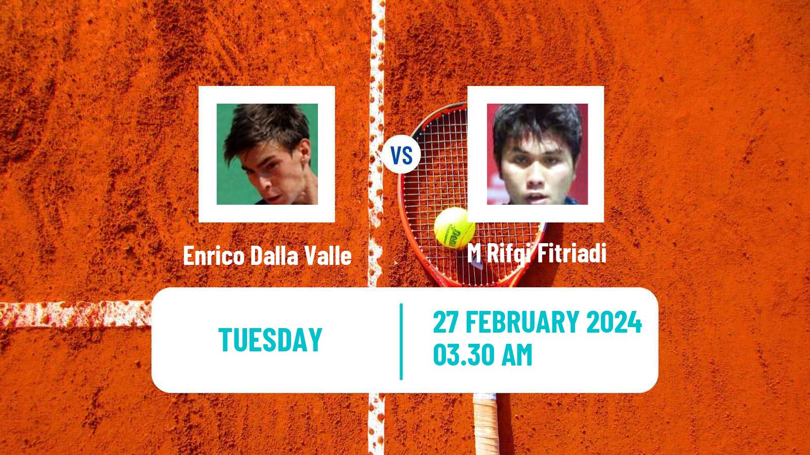 Tennis New Delhi Challenger Men Enrico Dalla Valle - M Rifqi Fitriadi