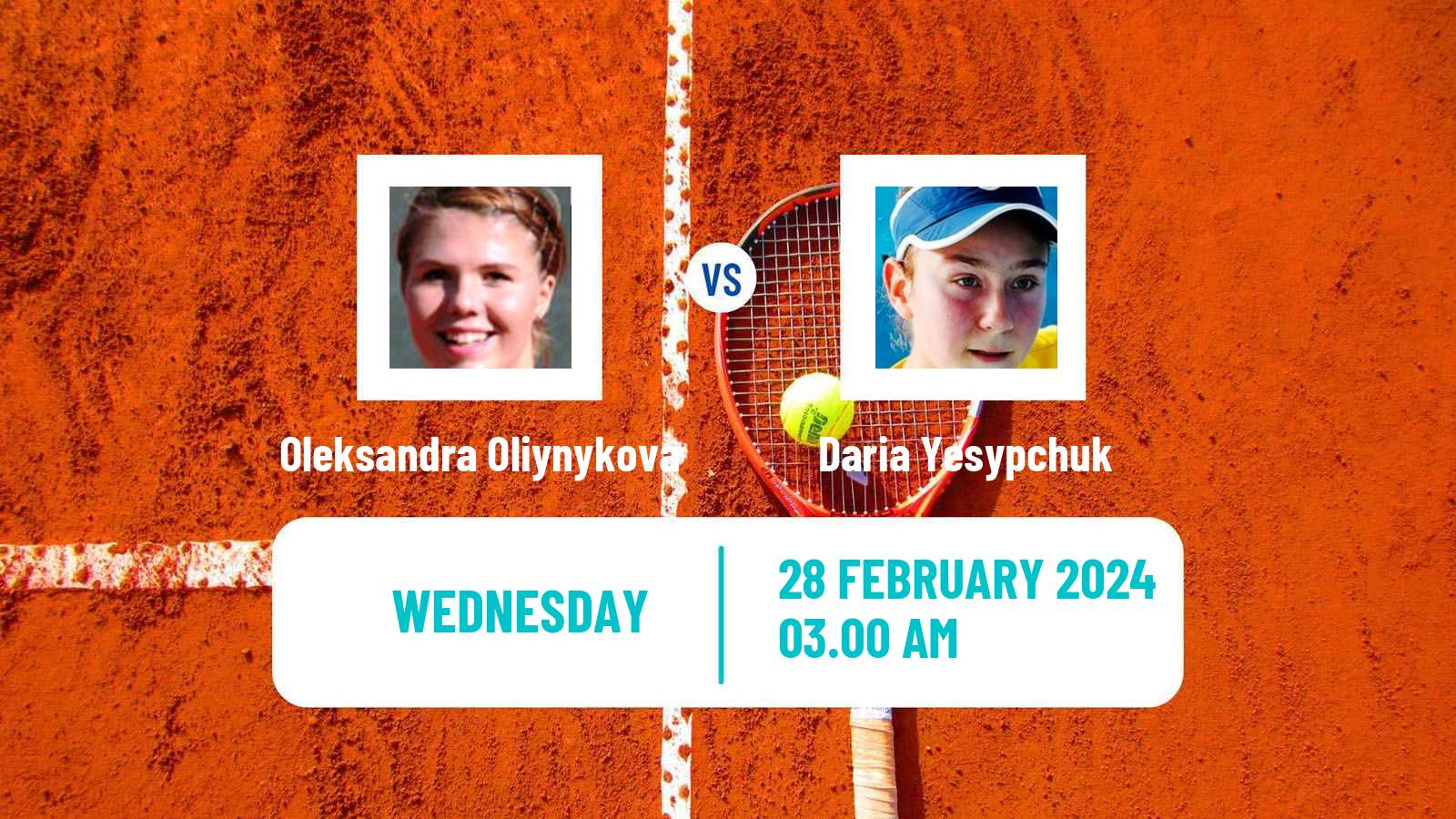 Tennis ITF W15 Antalya 3 Women Oleksandra Oliynykova - Daria Yesypchuk