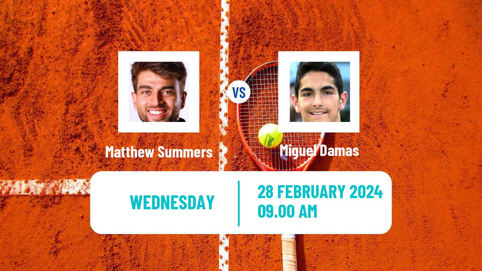 Tennis ITF M15 Villena 2 Men Matthew Summers - Miguel Damas