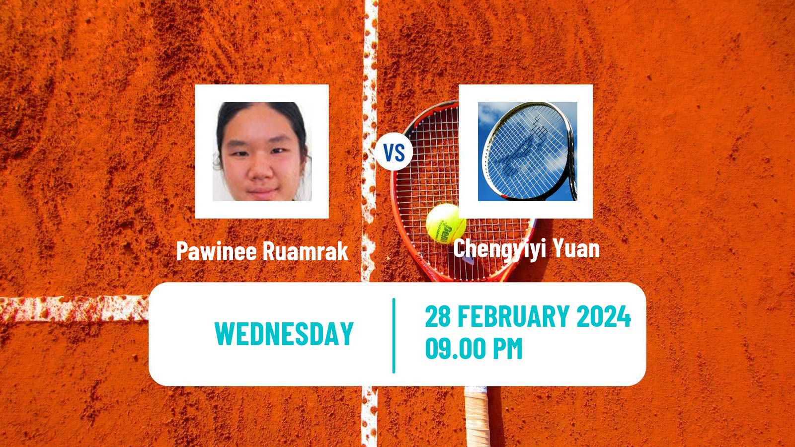 Tennis ITF W15 Nakhon Si Thammarat 2 Women Pawinee Ruamrak - Chengyiyi Yuan