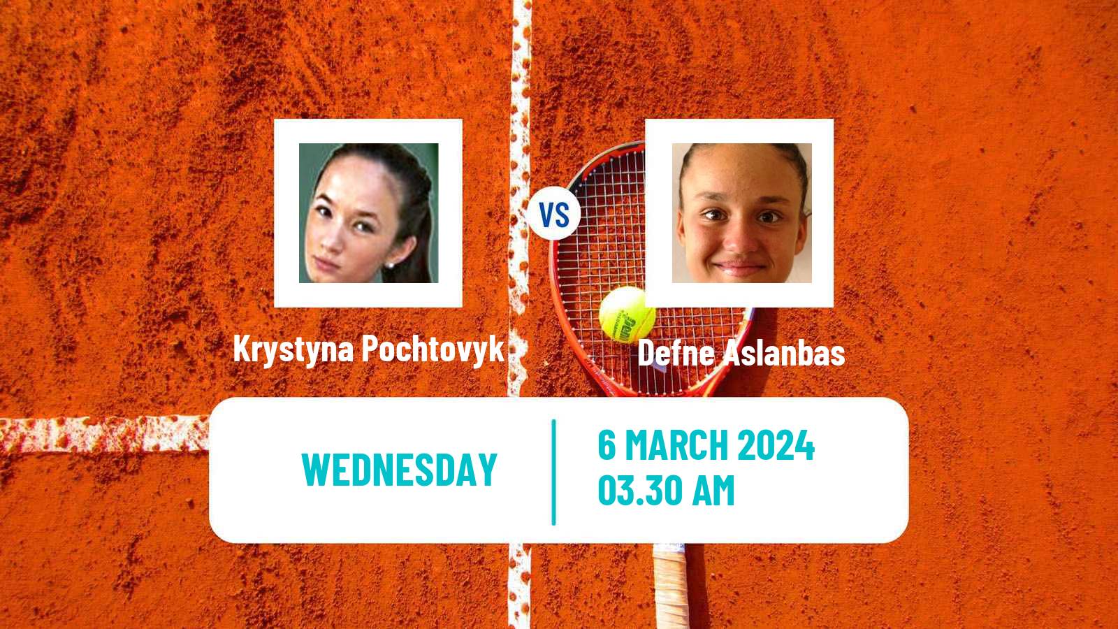 Tennis ITF W15 Antalya 4 Women Krystyna Pochtovyk - Defne Aslanbas
