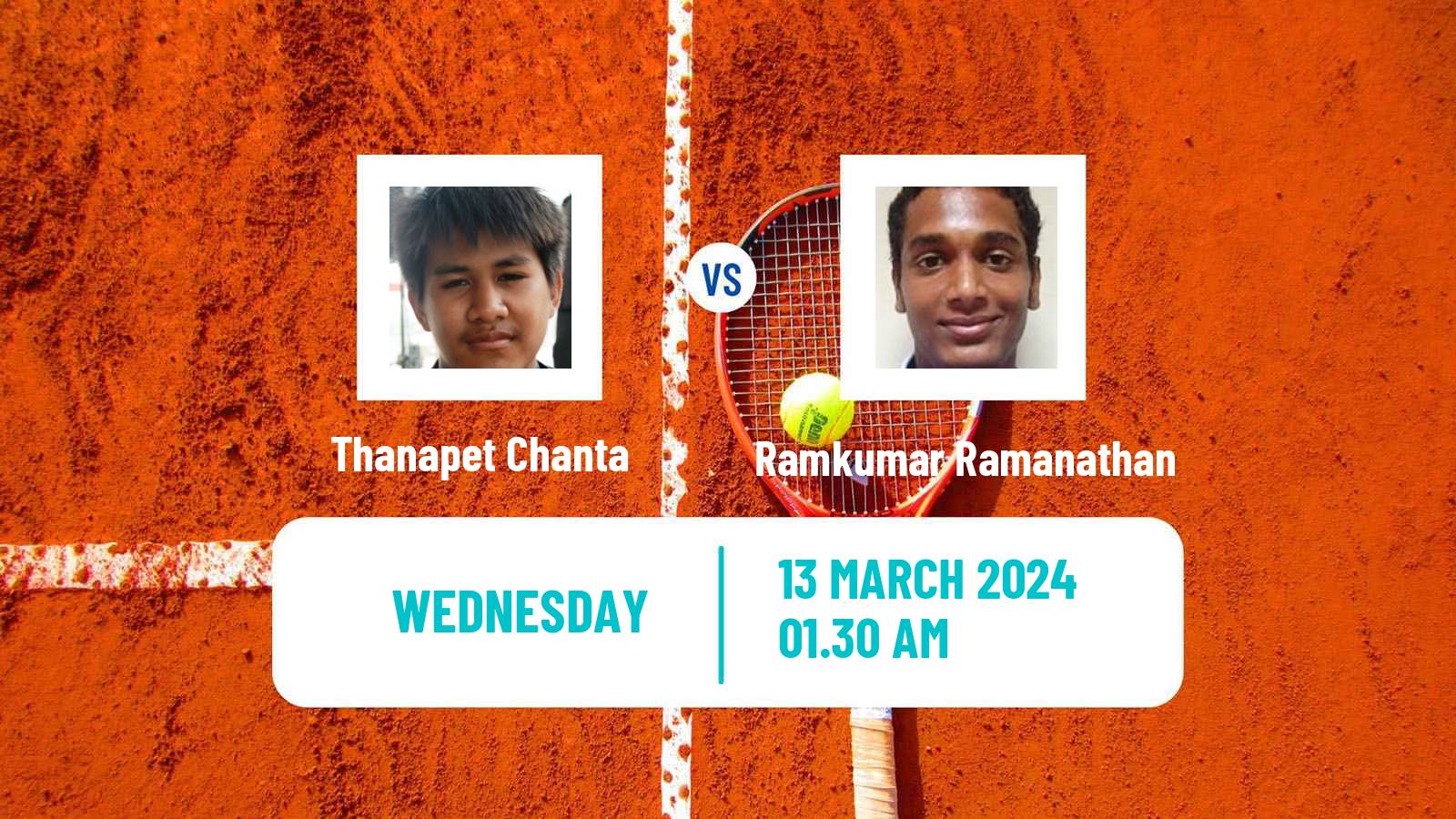 Tennis ITF M25 New Delhi Men Thanapet Chanta - Ramkumar Ramanathan