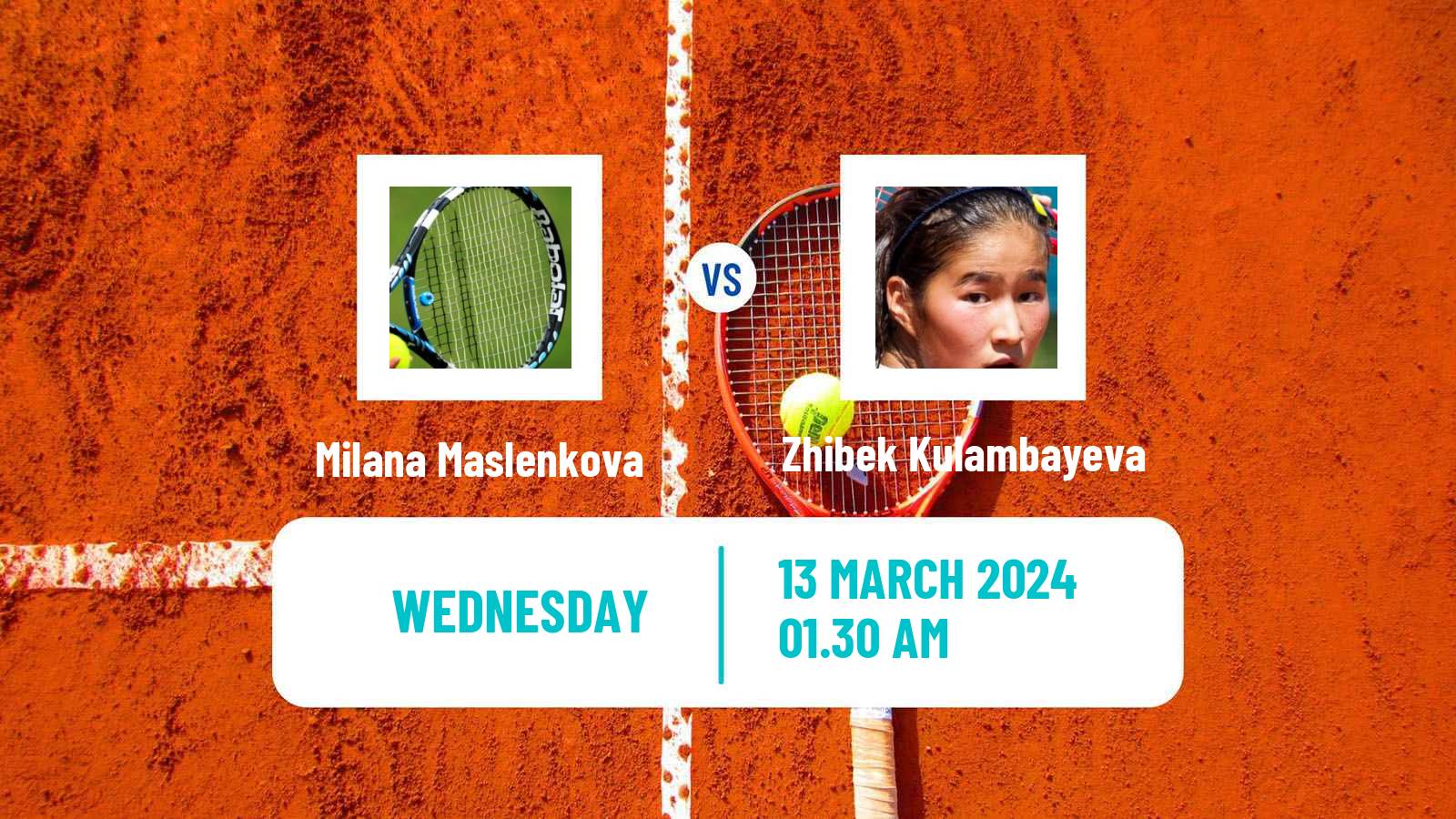 Tennis ITF W15 Karaganda 2 Women Milana Maslenkova - Zhibek Kulambayeva