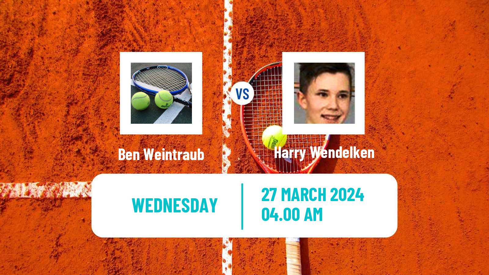 Tennis ITF M15 Heraklion 4 Men Ben Weintraub - Harry Wendelken